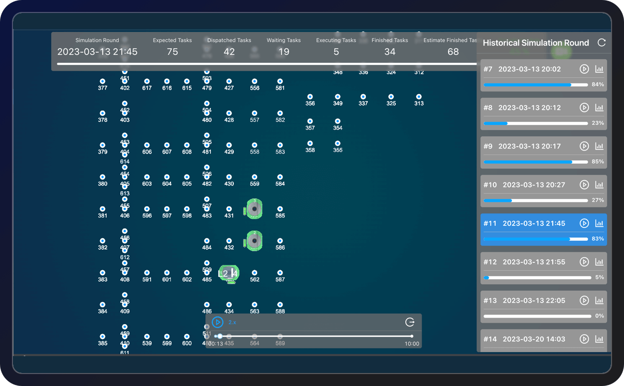 Mushiny Démonstration d\'iSimulator (SaaS)